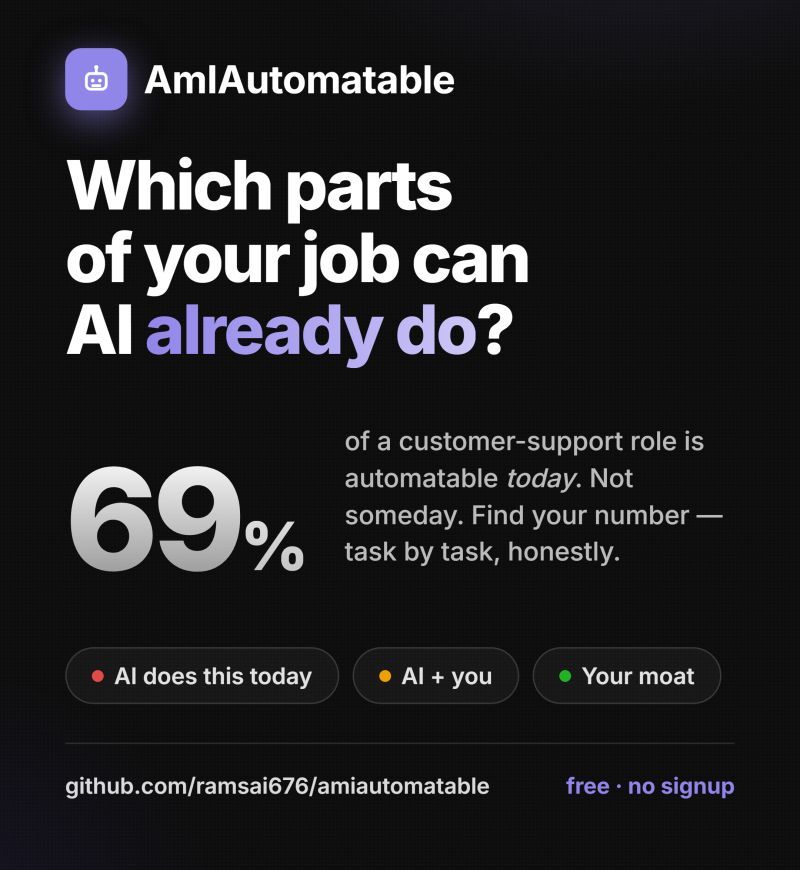 AmIAutomatable: AI exposure by role, nine jobs and nine numbers