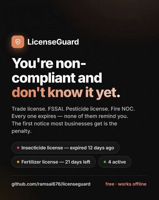 LicenseGuard dashboard showing licence expiry countdowns