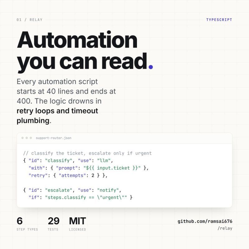 Relay — automation you can read